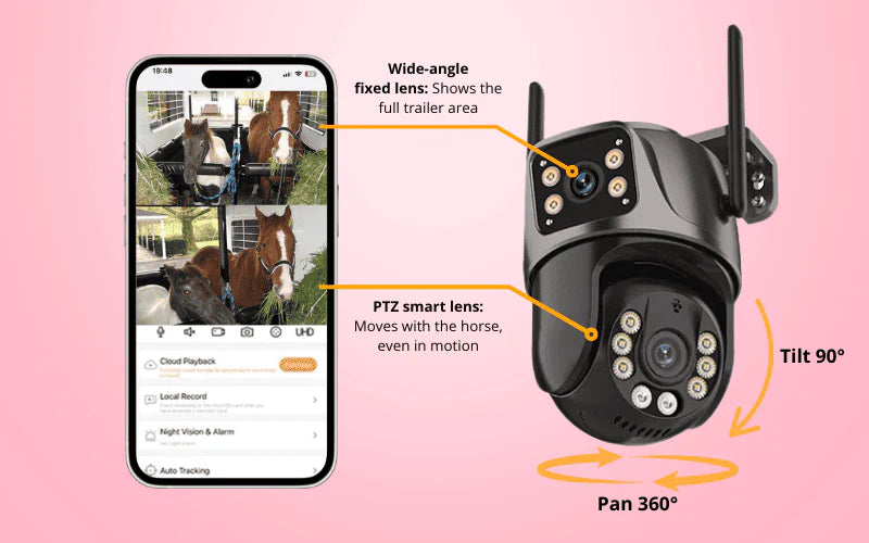 EquiSafe AI Camera™