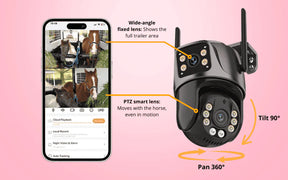 EquiSafe AI Camera™