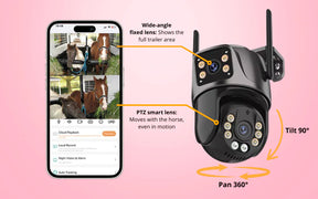 EquiSafe AI Camera™
