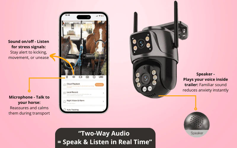 EquiSafe AI Camera™