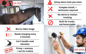 EquiSafe AI Camera™